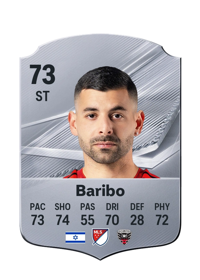 Tai Baribo, Common card, rated 73
