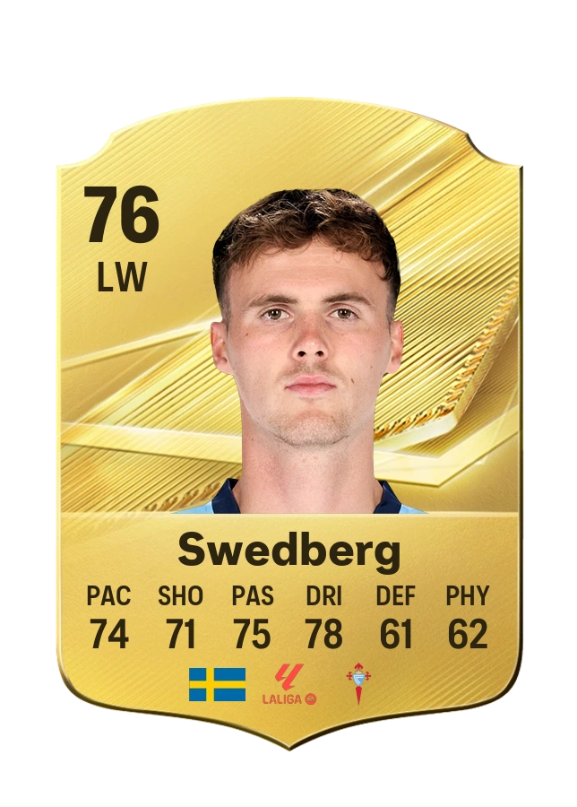 Williot Swedberg, Common card, rated 76