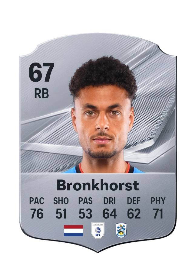 Carta Common de Ilias Bronkhorst, valoración 67