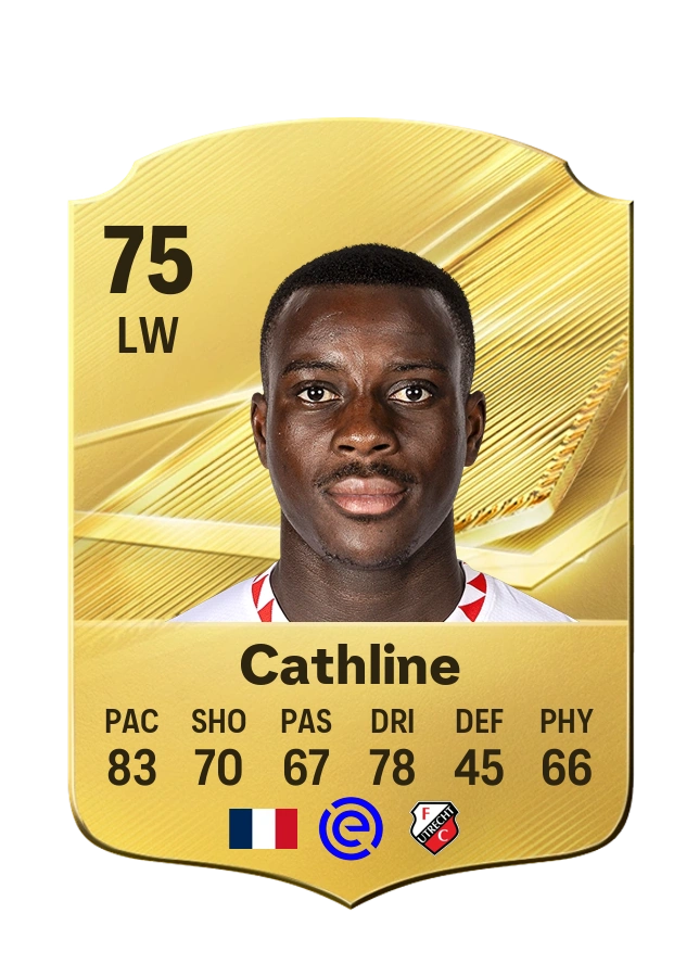 Yoann Cathline, karta Common, ocena 75