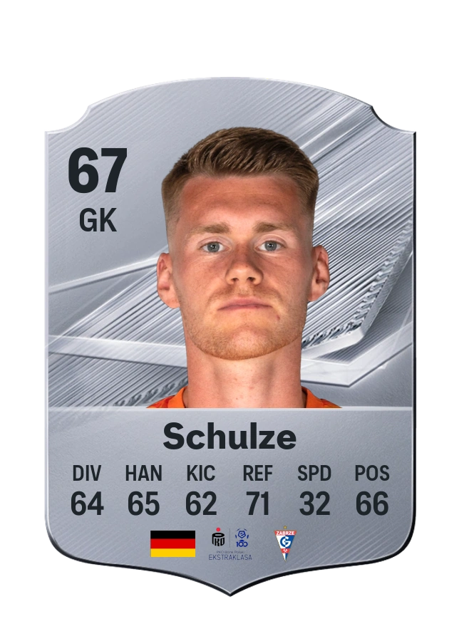 Philipp Schulze, Common card, rated 67