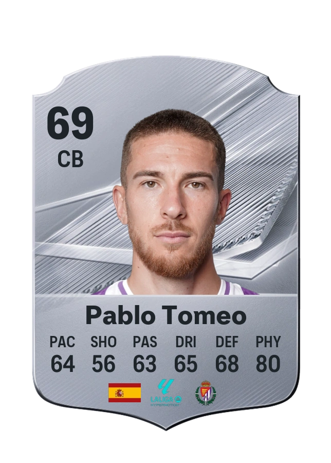 Pablo Tomeo, Common card, rated 69