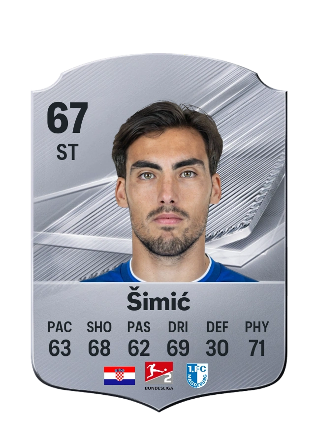 Roko Šimić, Common kartı, reyting 67