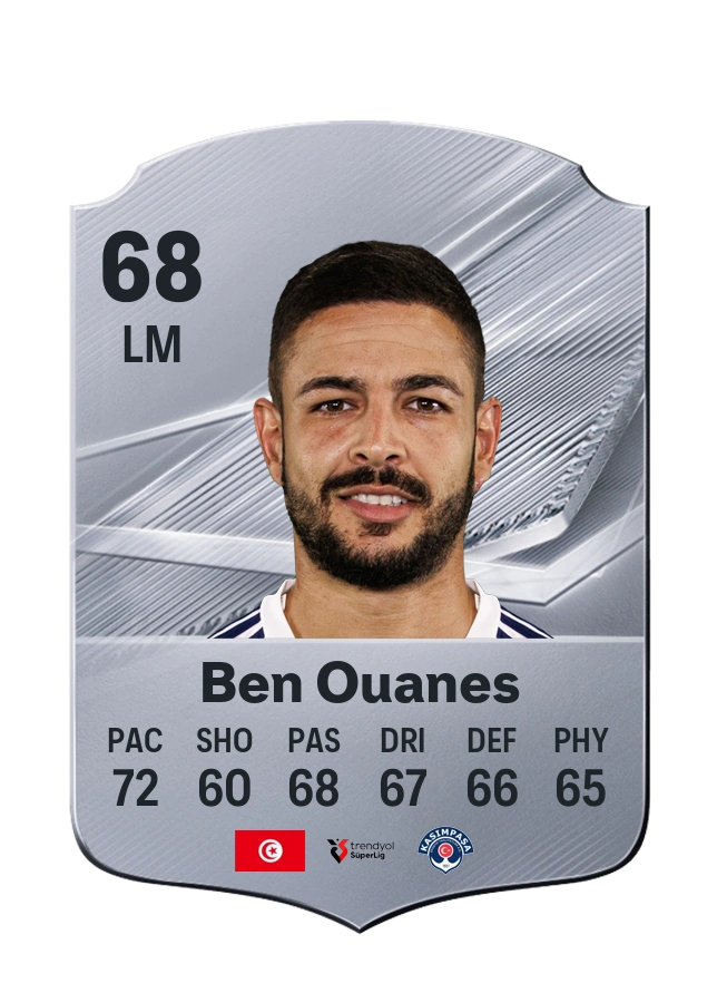 Carte Common de Mortadha Ben Ouanes, note 68