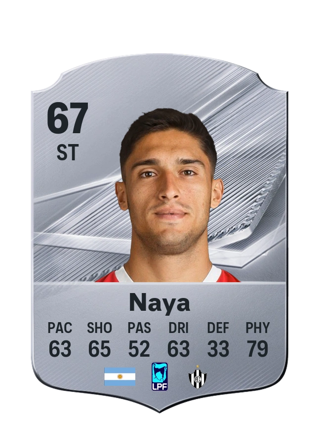 Ezequiel Naya, Common card, rated 67
