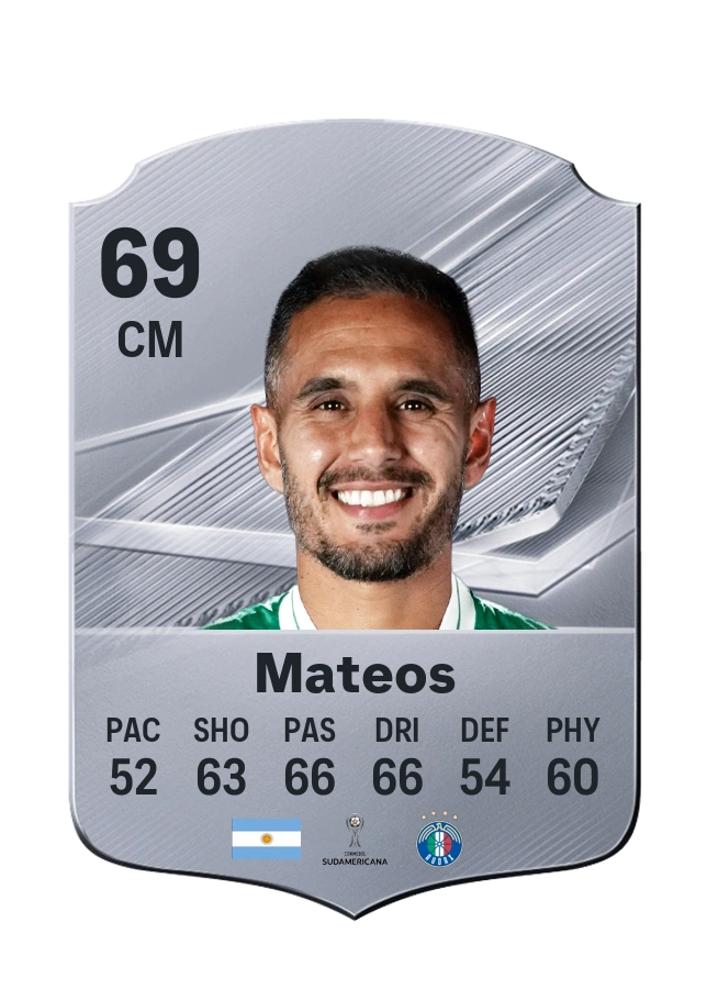 Federico Mateos, Common kartı, reyting 69