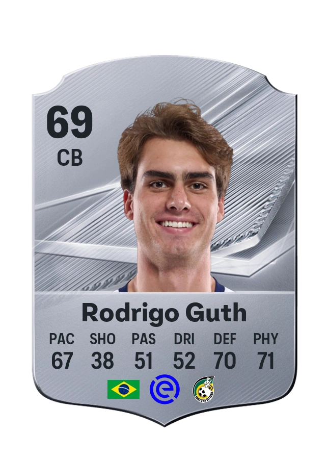 Rodrigo Guth, karta Common, ocena 69
