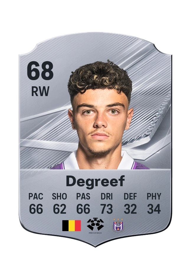 Tristan Degreef, Common kartı, reyting 68