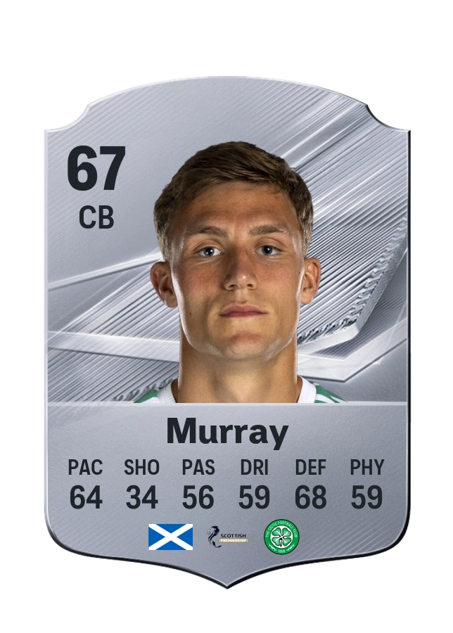 Dane Murray, karta Common, ocena 67