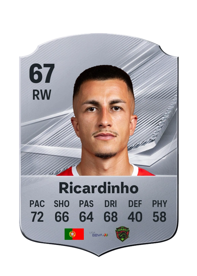 Ricardinho, Common card, rated 67