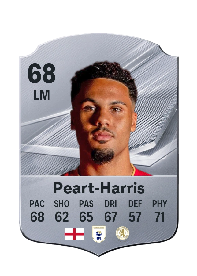 Myles Peart-Harris, Common-kaart, rating 68