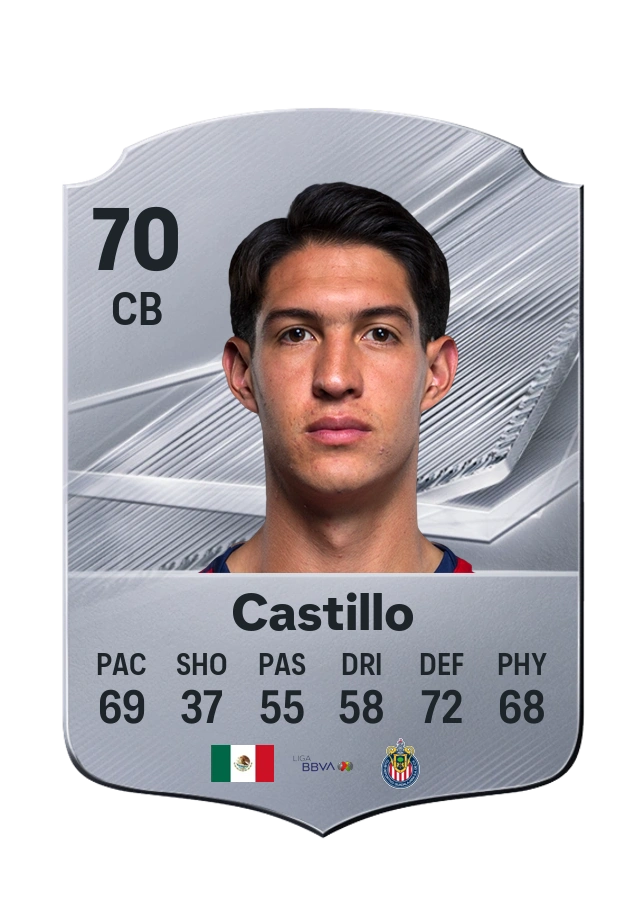 José Castillo, Common card, rated 70