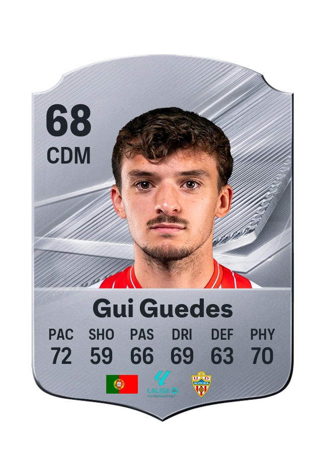 Gui Guedes, Common kartı, reyting 68