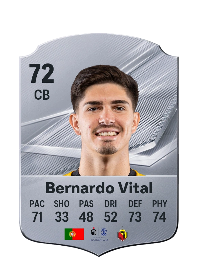Bernardo Vital, Common card, rated 72