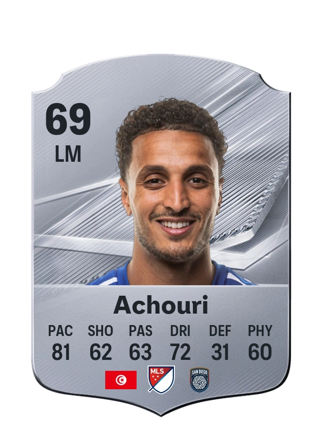 Elias Achouri, Common card, rated 69