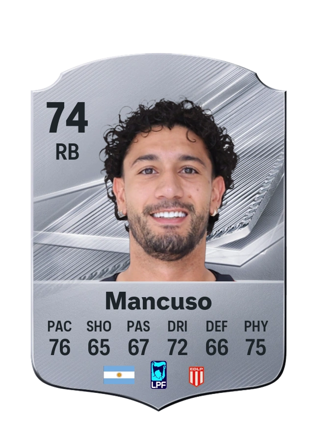Eros Mancuso, Common card, rated 74