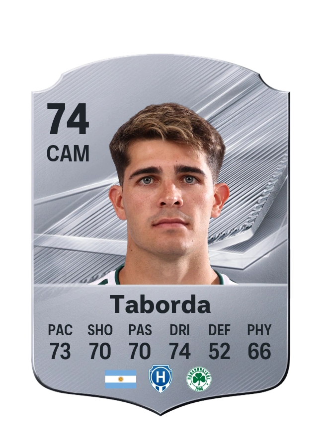 Vicente Taborda, Common card, rated 74