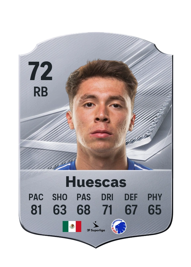 Rodrigo Huescas, karta Common, ocena 72