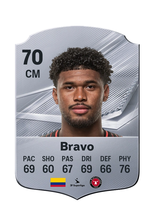 Pedro Bravo, Common kartı, reyting 70