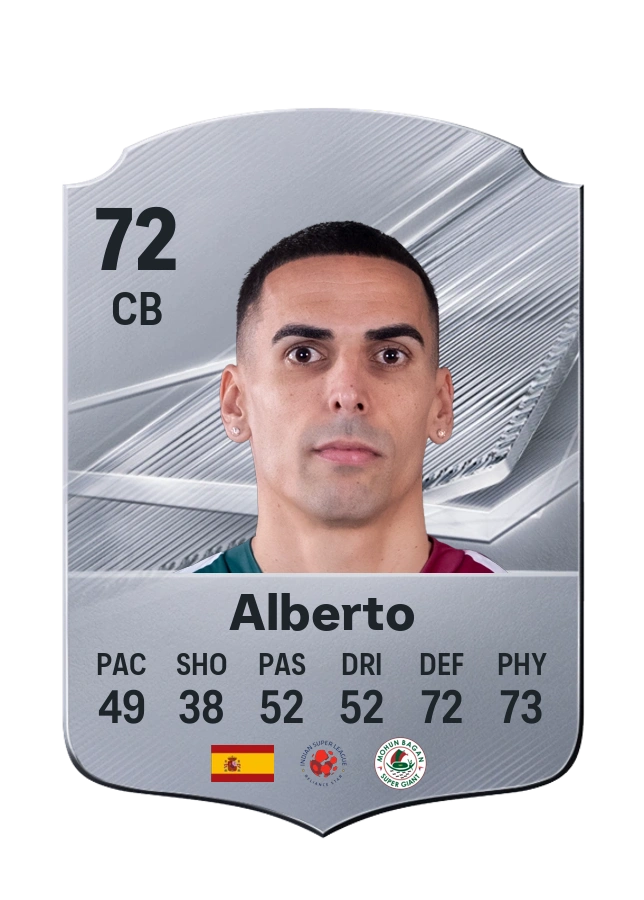 Alberto, Common kartı, reyting 72