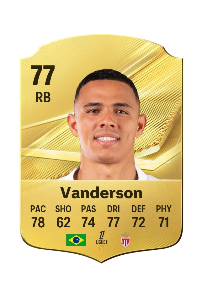 Vanderson, Common card, rated 77