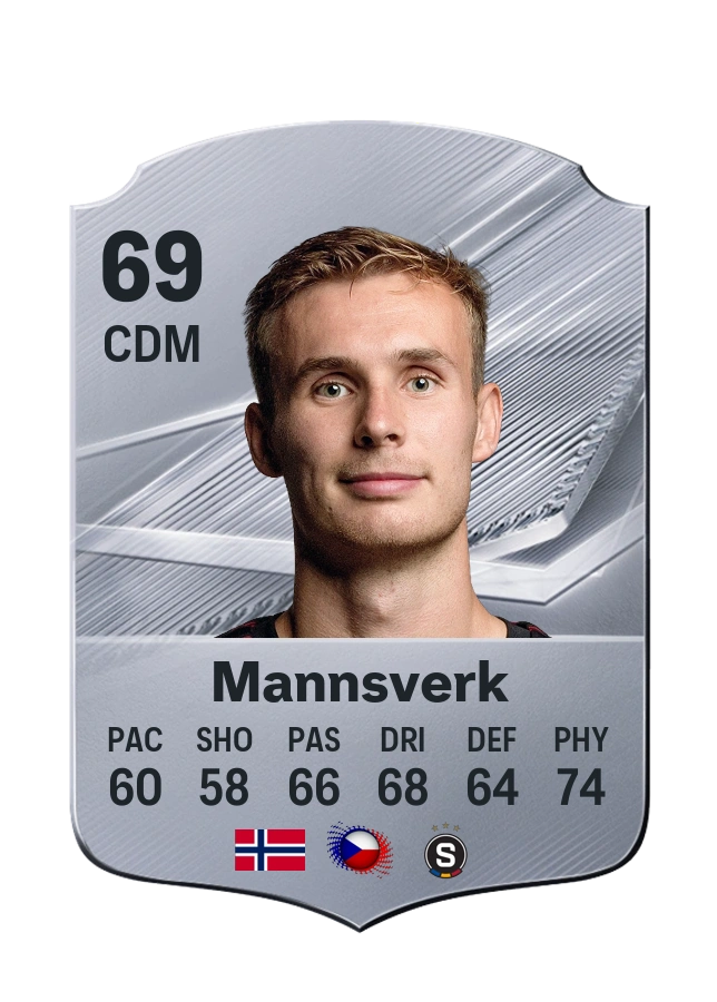 Sivert Mannsverk, Common card, rated 69