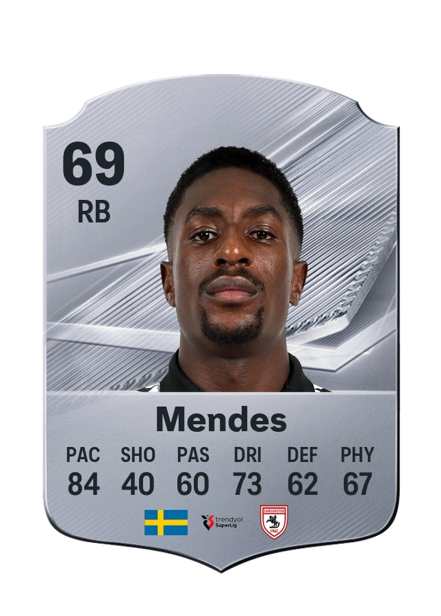 Joe Mendes, Common card, rated 69