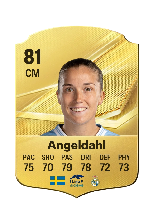 Filippa Angeldahl, Common kartı, reyting 81