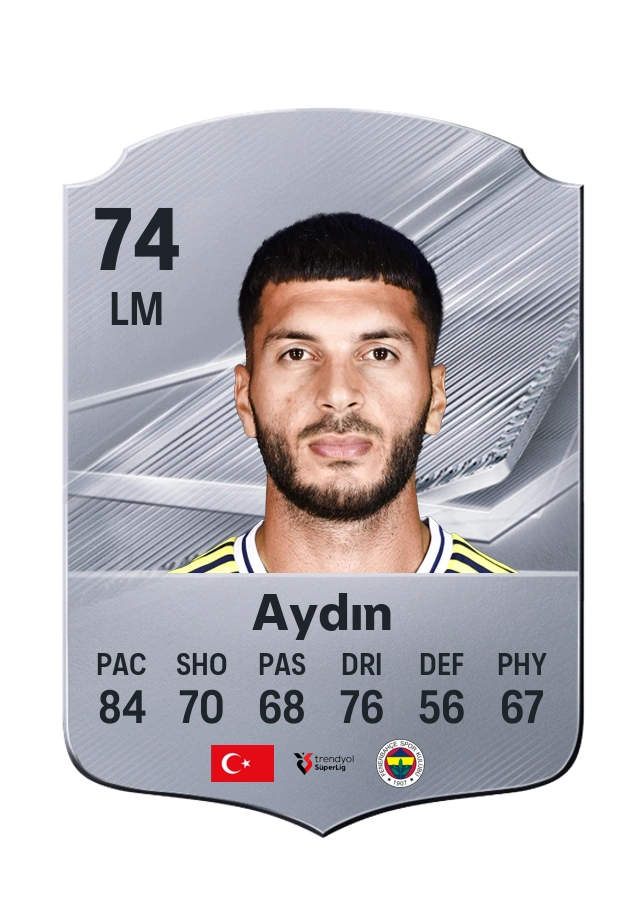 Oğuz Aydın, Common card, rated 74
