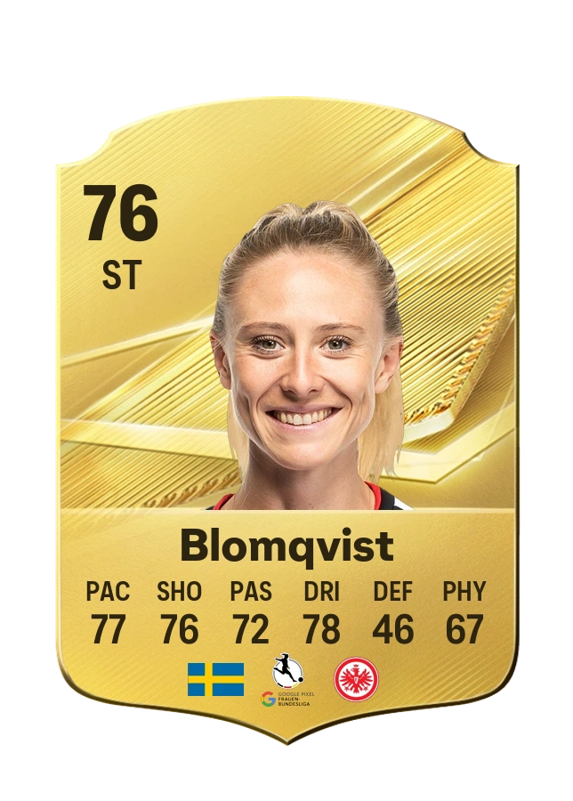 Rebecka Blomqvist، بطاقة Common، بتقييم 76