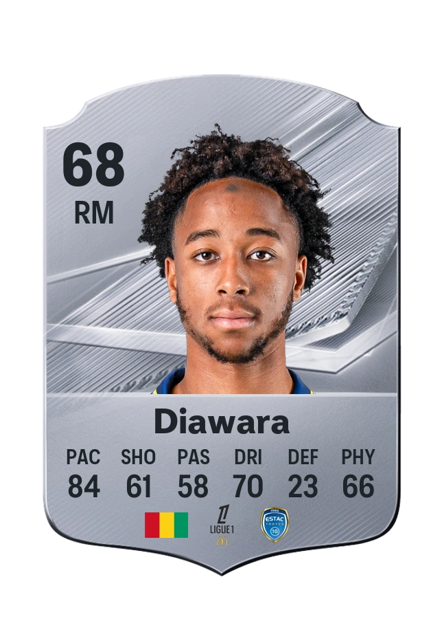 Common-Karte von Kandet Diawara, Wertung 68