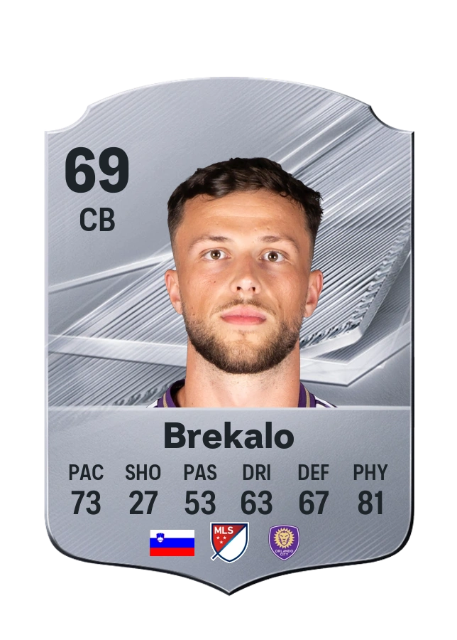 David Brekalo, Common-kaart, rating 69