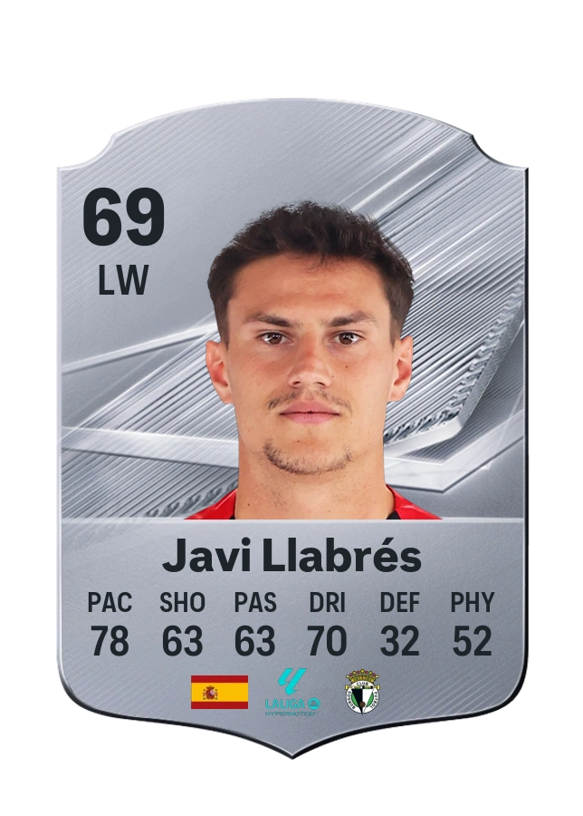 Javi Llabrés, Common card, rated 69