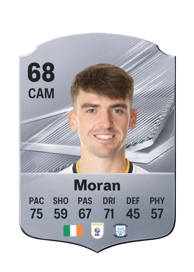 Andrew Moran, Common card, rated 68