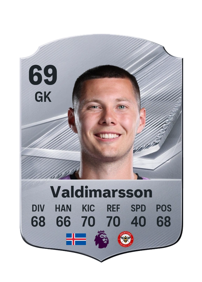 Common-Karte von Hákon Valdimarsson, Wertung 69