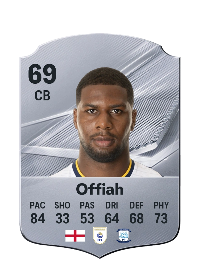 Odel Offiah, Common card, rated 69