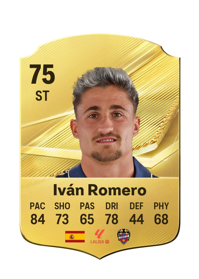 Iván Romero, Common card, rated 75