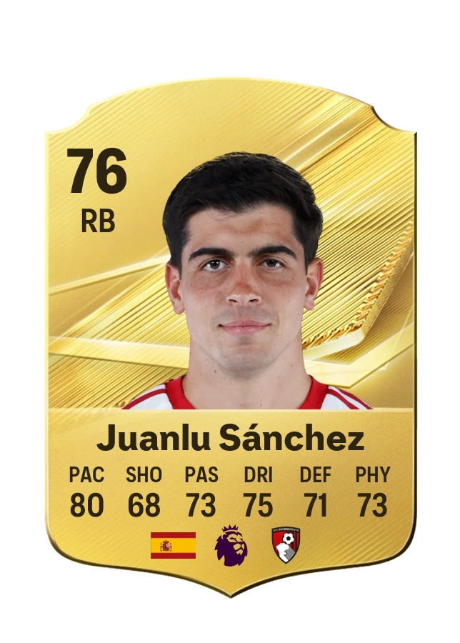 Juanlu Sánchez, Common kartı, reyting 76