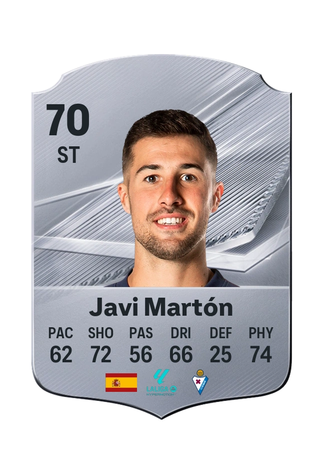Common-Karte von Javi Martón, Wertung 70