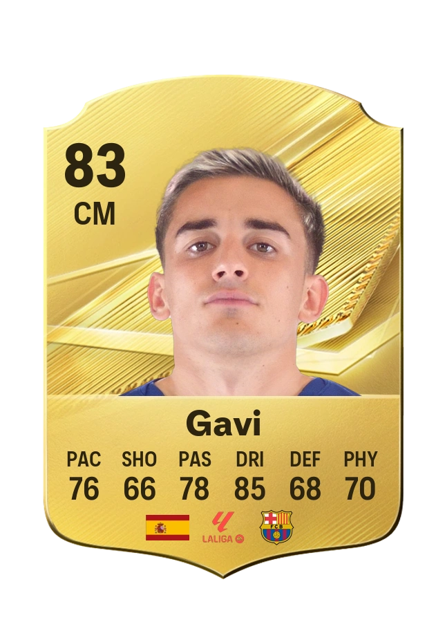 Gavi, karta Common, ocena 83
