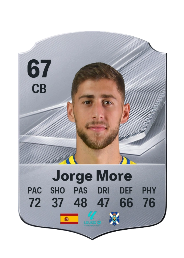 Jorge More, karta Common, ocena 67
