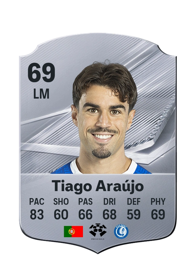 Tiago Araújo، بطاقة Common، بتقييم 69