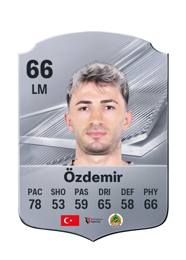 Yusuf Özdemir، بطاقة Common، بتقييم 66