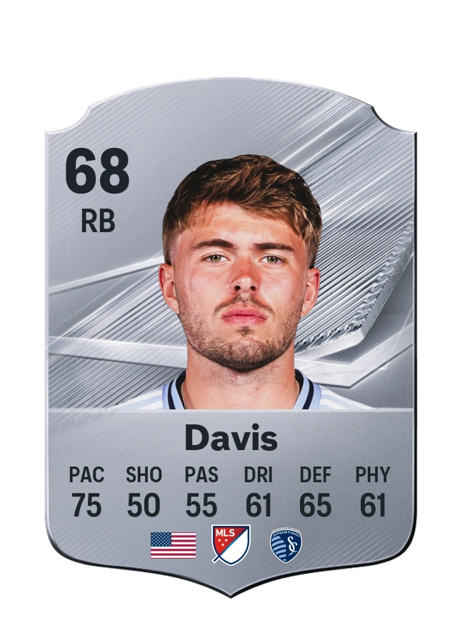 Jake Davis, Common card, rated 68