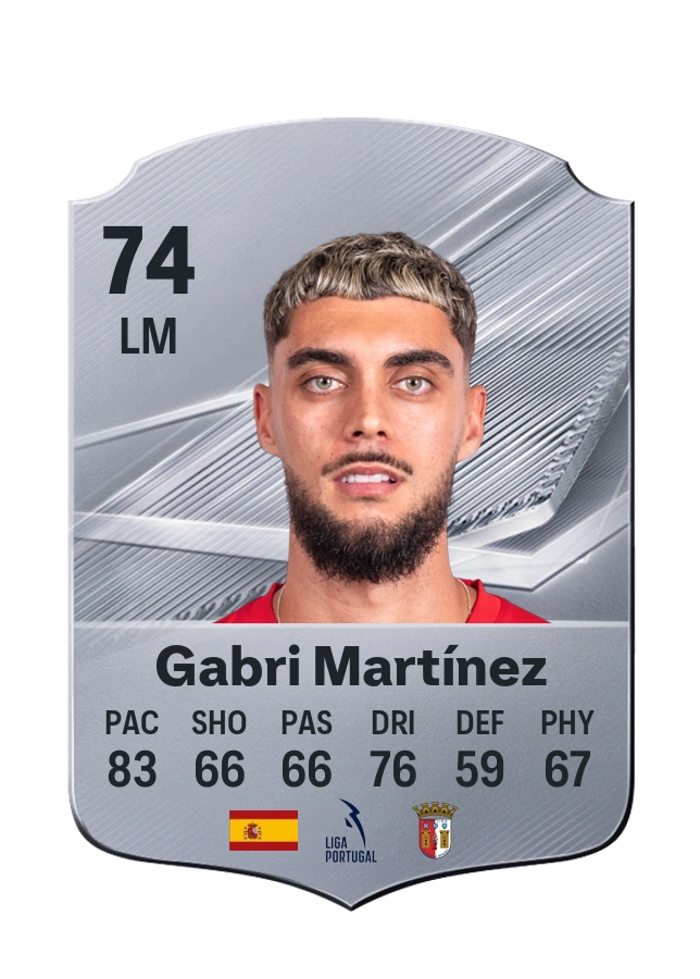 Gabri Martínez, Common card, rated 74