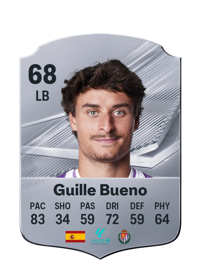 Guille Bueno, Common-kaart, rating 68