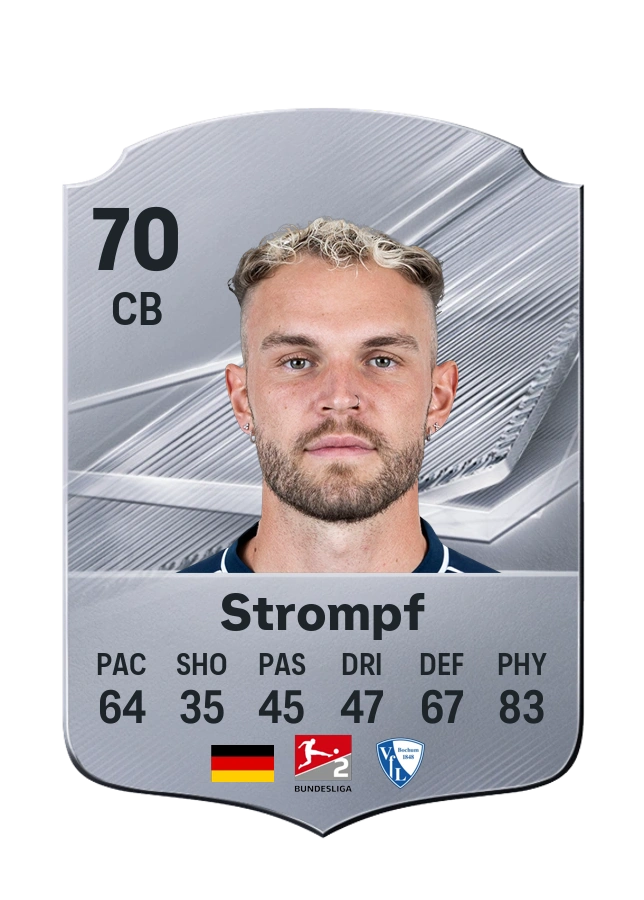 Common-Karte von Philipp Strompf, Wertung 70