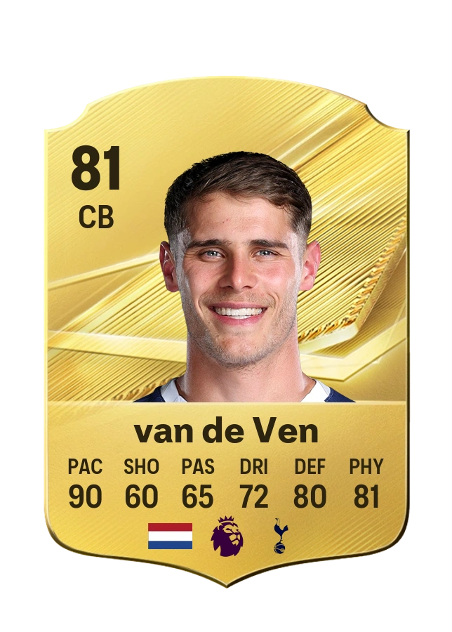 Micky van de Ven, karta Common, ocena 81