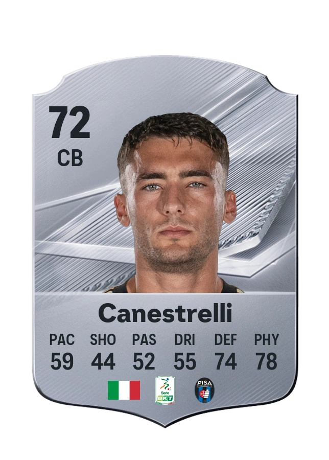 Simone Canestrelli, Common card, rated 72