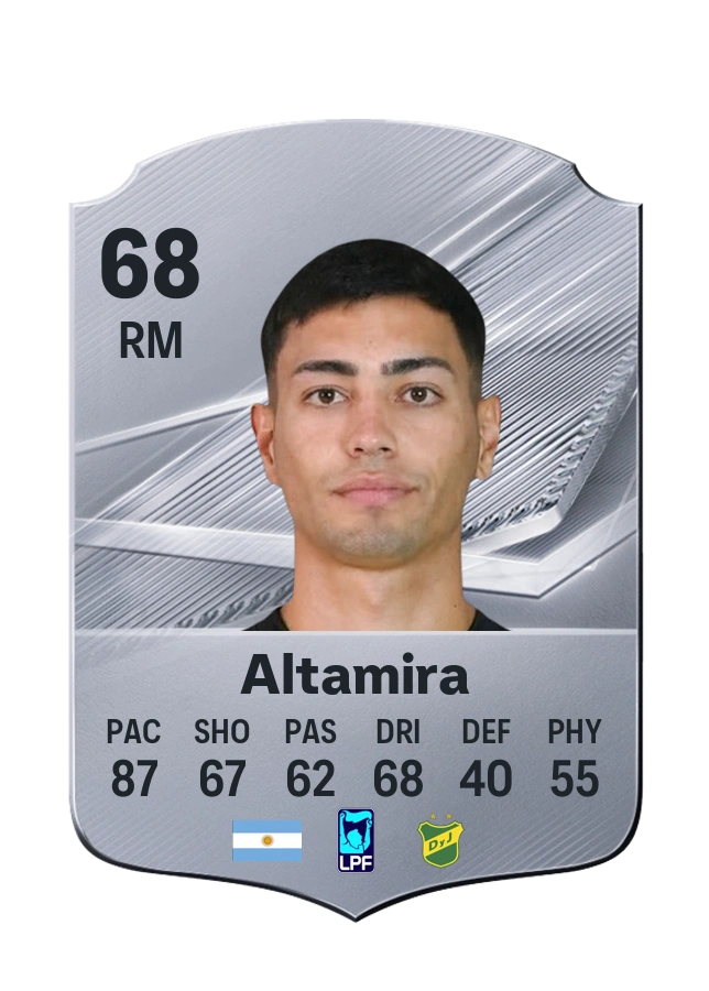 Facundo Altamira, Common card, rated 68